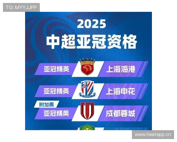 中超或无缘亚冠精英赛 亚冠技术分跌至东亚第十